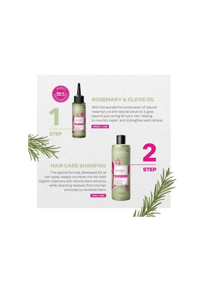 Urban Care Biberiye&amp Karanfil Saç Bakim Sütü, 200 Ml