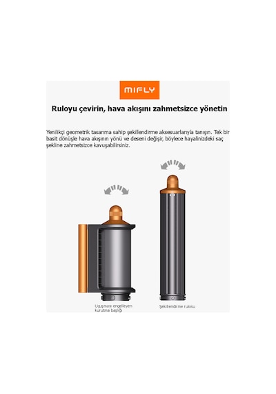 Mıfly Multi Fonksiyonlu Saç Şekillendirici