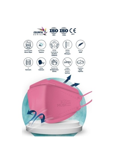 Musk Kf94 Kore Tipi Ffp2 Maske Pembe Renk 10 Adet