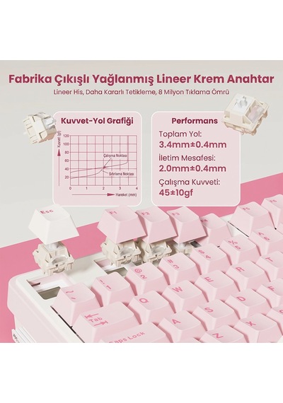 Royal Kludge Rk N99 Tri-mode Mekanik Oyuncu Klavyesi