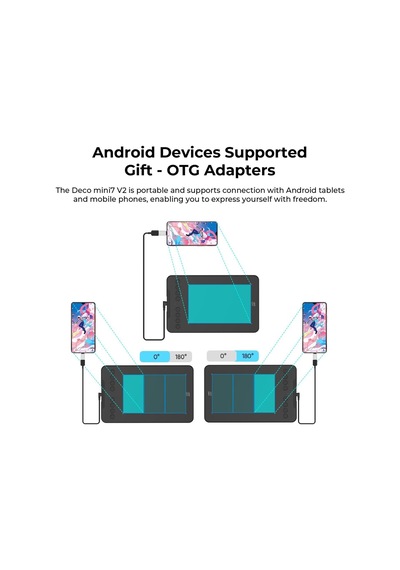 Deco Mini7 Grafik Tablet Android Windows İos Uyumlu