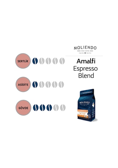 Moliendo Amalfi Espresso Blend Kahve Çekirdek Kahve 6 x 1 KG