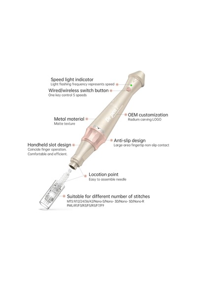 Dr. Pen E30W Dermapen Cihazı