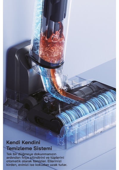 Sinbo SFC-4102 Islak-kuru Yüzey Temizleyici