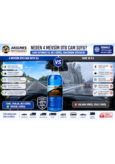 Akgüneş Motogaraj 1 Lt 4 Mevsim Antifrizli Oto Cam Suyu - Kullanıma Hazır, Seyreltilmez, Böcek Ve Çamur Temizleyici, Donmaya Karşı Koruma