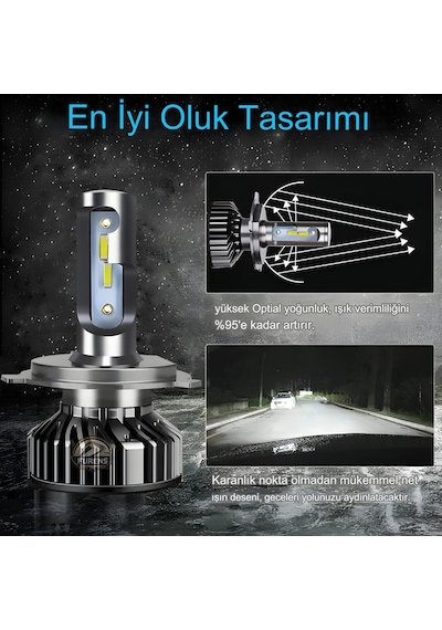 Opel Corsa B 1993-2000 Uzun - Kısa Uyumlu Şimşek Etkili Led Xenon Premium Series H4