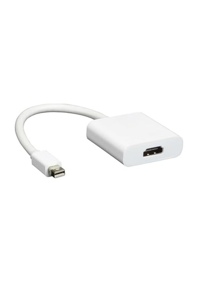G-539c Mini Display Dp To Hdmı Çevirici