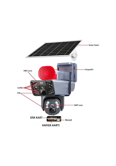 O-kam Sim Kartla Çalışan Yeni Kasa O-kam 3915 4g 6mp Ptz Dual Lens Güneş Panelli Solar Panaromik Kamera