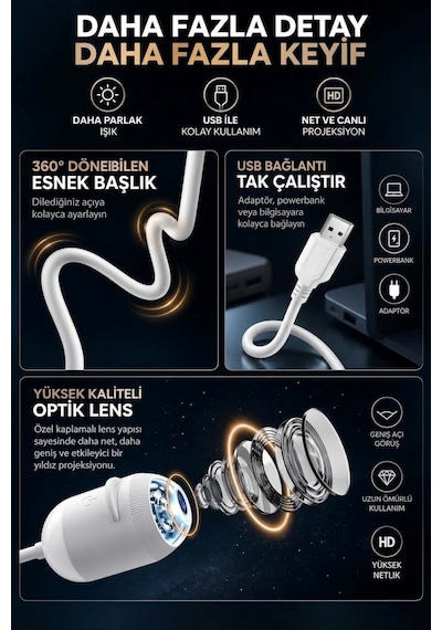 Yıldız Galaksi Projektörü 12 Si 1 Arada Tavan Yansıtmalı Gece Lambası & Oda Aydınlatma 12 Uzay S