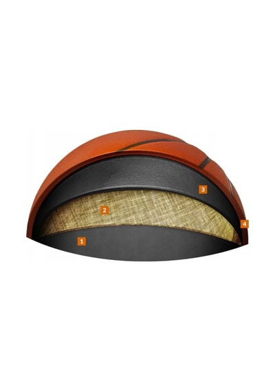 Molten Basketbol Topu B5g3000