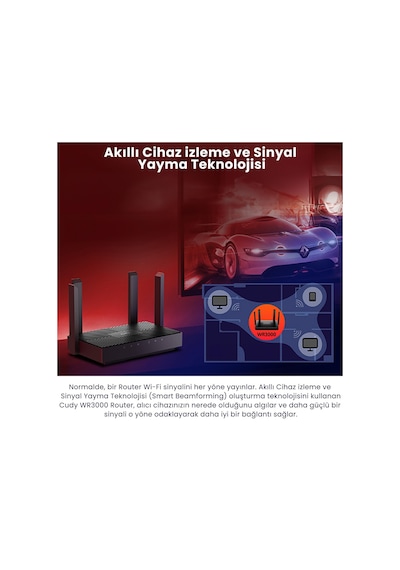 Cudy WR3000 5 GHz 2402 Mbps 2.4 GHz 300 Mbps Wi-fi 6 Mesh Router
