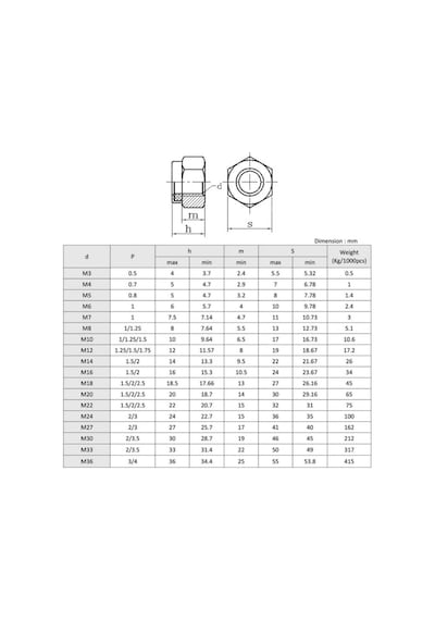 M10 Fiberli Somun Çelik Beyaz Kaplamalı 6 Kalite Dın985 Standart