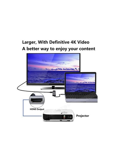 Usb 3.1 Type C To Hdmi 2xusb 3.0 Gigabit Ethernet Çevirici Dönüştürücü Adaptör