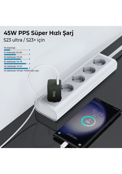 Bix Bx45g Gan Type-c Pd 45w Pps Mini Hızlı Şarj Cihazı Siyah