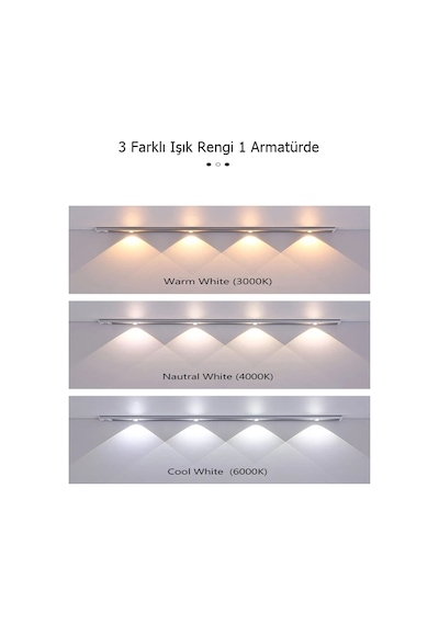 Sensörlü Şarjlı Mıknatıslı 3 Farklı Işık Dimmerli Bella Kabin Led