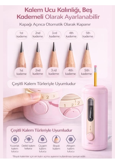 Va10 Pembe Şarjlı Otomatik Elektrikli Kalemtıraş 2000mah 5 Kademe Uç Ayarlı, 6.9-12mm Jumbo Uyumlu, Type-c, Geniş Hazneli
