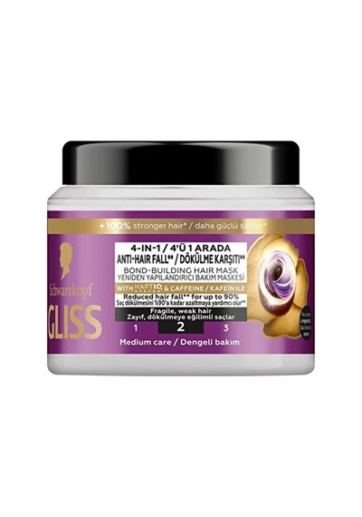 Glıss Maske 400 Ml Full Haır Wonder