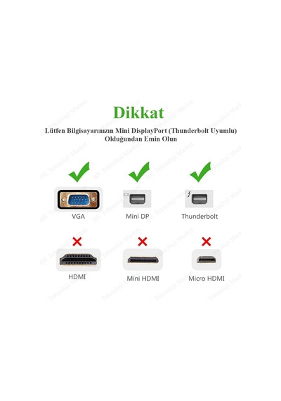Yüksek Kalite Mini DisplayportThunderbolt-Vga Dönüştürücü Kablo