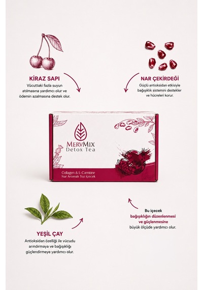 Mervmix  Tea 360 G