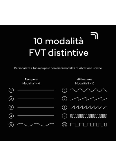 Fokal Titreşim Terapisiyle Eklem Ve Tendon Ağrılarından Hızlı Ve Hedefe Yönelik Rahatlama Sağlayan Tend Focus El Masaj Tabancası Hassas Kavrama Ve Yönlendirme İçin Ergonomik Olarak Tasarlanmıştır Fokal Titreşim Terapisiyle Eklem Ve Tendon Ağrılarından Hızlı Ve Hedefe Yönelik Rahatlama Sağlayan Tend Focus El Masaj Tabancası Hassas Kavrama Ve Yönlendirme İçin Ergonomik Olarak Tasarlanmıştır