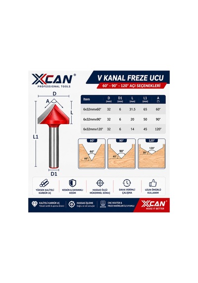32 Mm 60 V Kanal Freze Ucu 6 Mm Sap Ahşap V Oluk Açma Frezesi