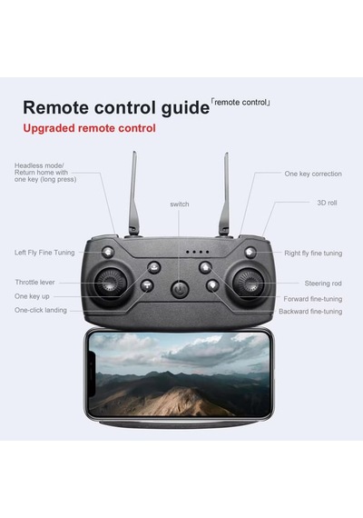 E99 Kumandalı, Katlanabilir, Profesyonel Hd Kamera, Wifi, Drone