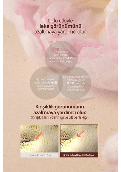 Peptit İçerikli, Cilt Bakım Kremi Goodal Peony Peptide Volume Cream