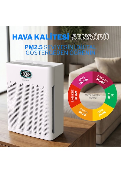 Neutron NTL-AP-250-HP13P Hepa 13 Filtreli Hava Temizleyici,Akıllı Hava Temizleme 250m³
