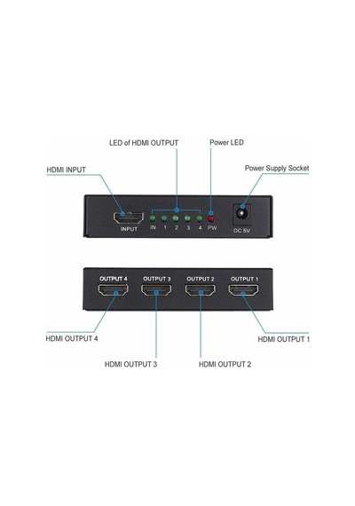 4410 4 Port Hdmi Splitterçoklu Ekran Çoklayıcı Switch
