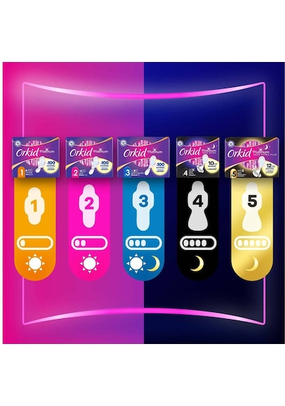 Platinum Gece Ekstra Boy 4 20 Adet Hijyenik Ped 4 Adet