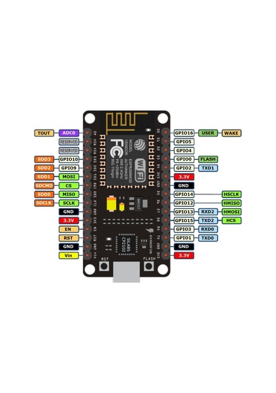 Esp8266 Cp2102 Geliştirme Kartı