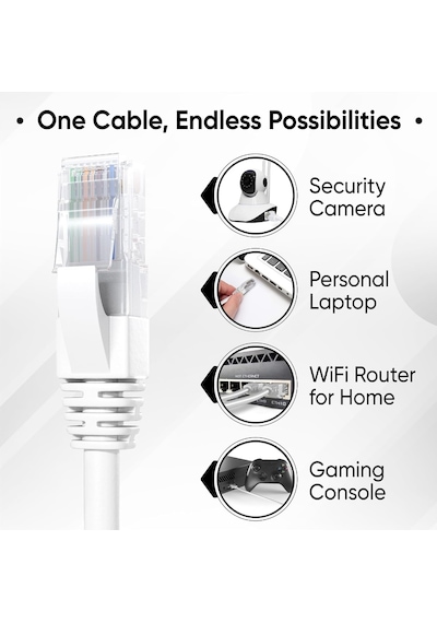 Cat 6 Ethernet Kablosu 5m Yüksek Hızlı Ethernet Ağ Kablosu
