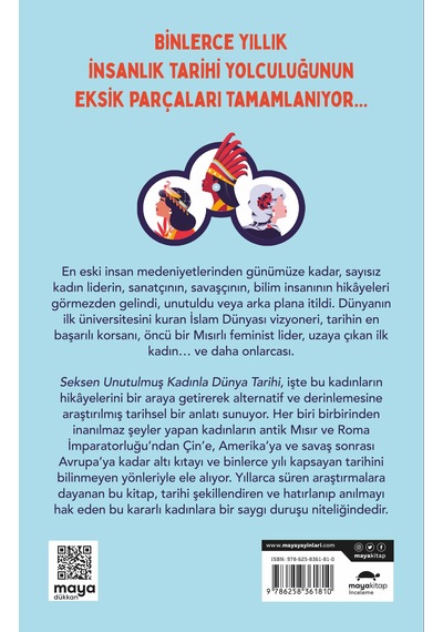Seksen Unutulmuş Kadınla Dünya Tarihi