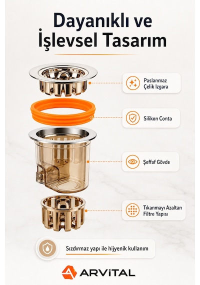 Koku Ve Geri Akış Önleyici Gider Aparatı Haşere Önleyici, Sızdırmaz, Hızlı Akışlı Lavabo Ve Zemin Gider Süzgeci