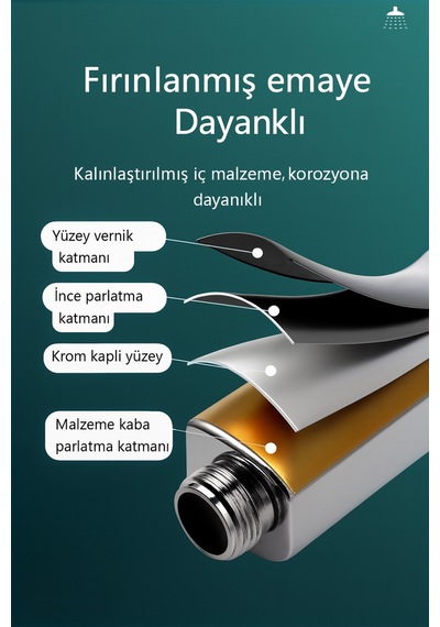 Kademeli Basınçlı Duş Başlığı Hibrit, Darbe Ve Yağmur Modu Yüksek Basınçlı Su Tasarruflu Gümüş P Diğer
