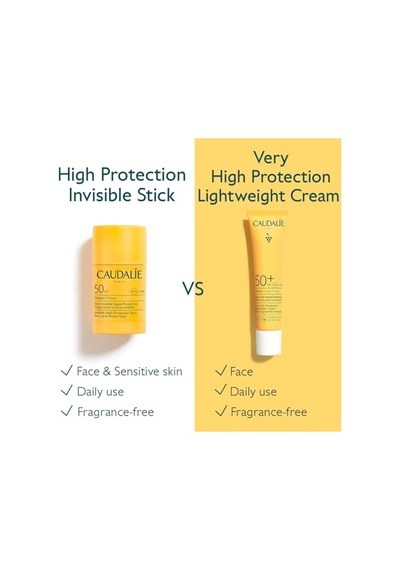 Caudalie Vinosun Protect İz Bırakmayan Yüksek Korumalı Stick Güneş Kremi SPF50