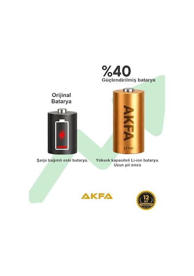 Samsung Sm S21 Fe 5g Uyumlu Batarya %40 Güçlendirilmiş 4500 Mah Eb-bg990aby