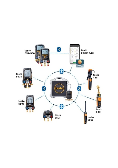 Testo 560I Set Dijital Gaz Dolum Terazisi Ve Akıllı Valf