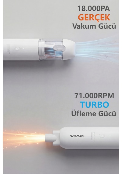 Womidi Hk6057a -araç Içi Süpürge 18.000pa Güçlü Emiş, 8 Adet Aksesuar Üfleme Fonksiyonlu, Taşınabilir Mini Süpürge Hk6057a