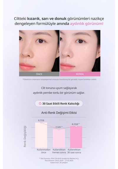 Missha Glow Skin Tinted Tone-Up Sun Pürüzsüzleştirici Aydınlatıcı ve Ton Eşitleyici Güneş Kremi SPF50+ Pa++++ 30 ML