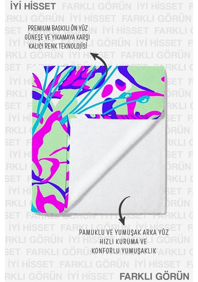 Çiçek Desenli Tropikal Plaj Havlusu-canlı Renkli Modern Floral Havuz Deniz Hızlı Kuruyan Örtü Havlu Dumanlı Şafak Çiçek Desenli Tropikal Plaj Havlusu-canlı Renkli Modern Floral Havuz Deniz Hızlı Kuruyan Örtü Havlu Dumanlı Şafak