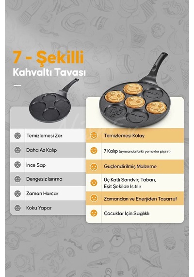 Emoji Yüzlü Granit Kaplama Özel Tasarım Pankek Tavası 28 Cm Premium Döküm Diğer