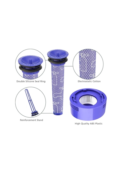 Dyson V7 V8 Cordless Uyumlu Filtre Seti 4lü Ön,arka