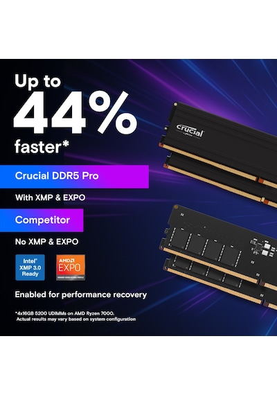 Crucıal Cp16g64c38u5b Pro, Overclocking, 16gb, Ddr5, 6400mhz, Cl38, 1.1v, Xmp 3.0, Desktop Ram Soğutuculu