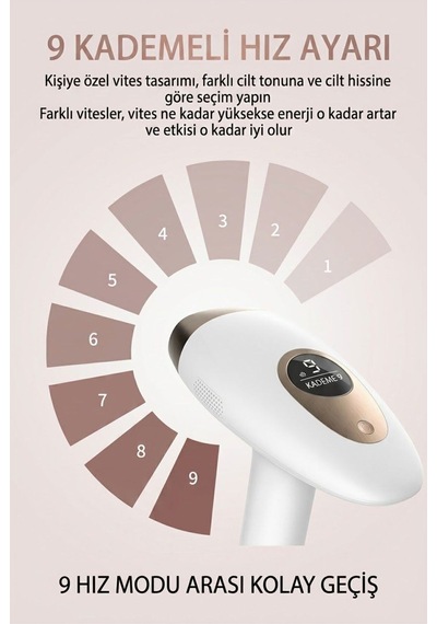Erkekler Ve Kadınlar İçin Foton Epilasyon Cihazı, Tüm Vücut İçin Yoğun Darbeli Işık Tedavisi, Ev Kullanımı İçin Buz Soğutmalı Lazer Epilasyon Cihazı Beyaz - 916454924 Erkekler Ve Kadınlar İçin Foton Epilasyon Cihazı, Tüm Vücut İçin Yoğun Darbeli Işık Tedavisi, Ev Kullanımı İçin Buz Soğutmalı Lazer Epilasyon Cihazı Beyaz - 916454924