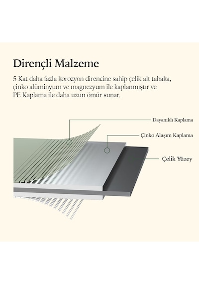 Yükseltilmiş Bahçe Yatağı Seti Metal 195x60x43cm Modüler Sebze Yatağı Yeşil 195x60x43cm