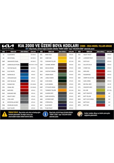 Kia Xceed 1k Siyah Rötüş Boyası Ve Rötuş Vernik