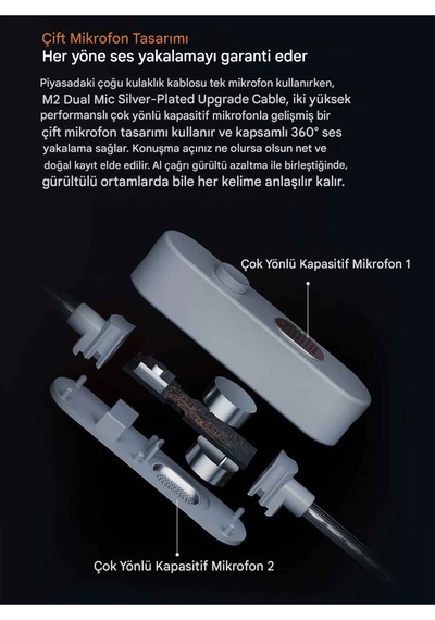 Type-c M2 Gümüş Dac Kulaklık Kablosu 3 Ekolayzer Mod Çift Mikrofonlu