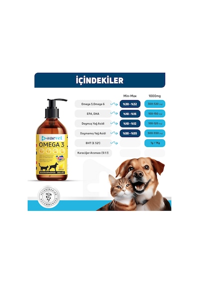 Onevet Omega 3 Kedi ve Köpekler İçin Deri ve Tüy Sağlığı Destekleyici Balık Yağı 250 Ml
