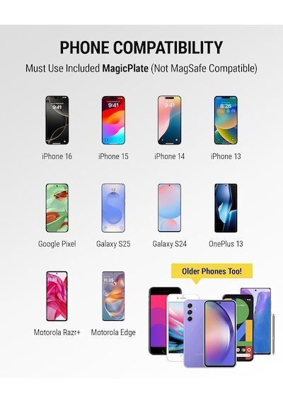 Mag12 V Sihirli Mount Manyetik Güç Kaynağı, Mobil Cihazlar İçin Usb Şarj Bağlantılı, Usb Şarj Bağlantılı 2 Mixed